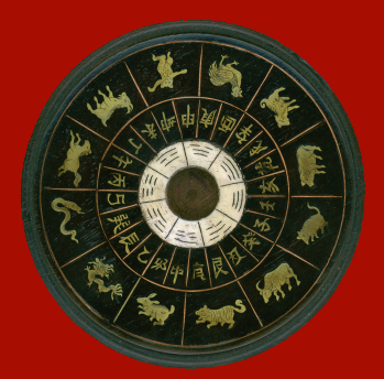 Chinese Astrology Wheel